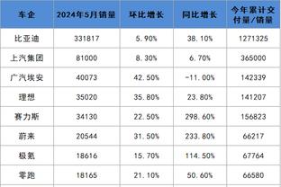 雷竞技raybet官网客服截图1