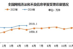 必威在线官方网站入口下载截图4